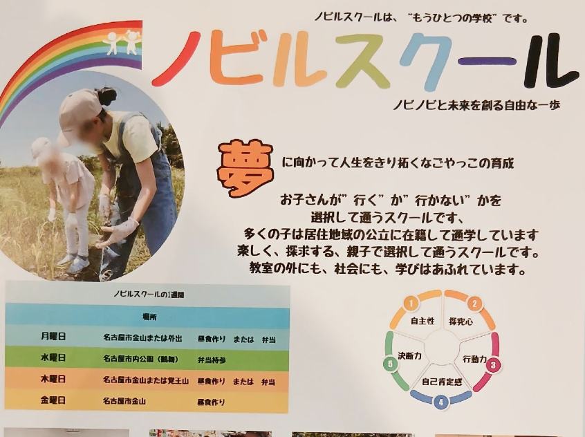 名古屋金山ノビルスクール　覚王山教室 ご案内