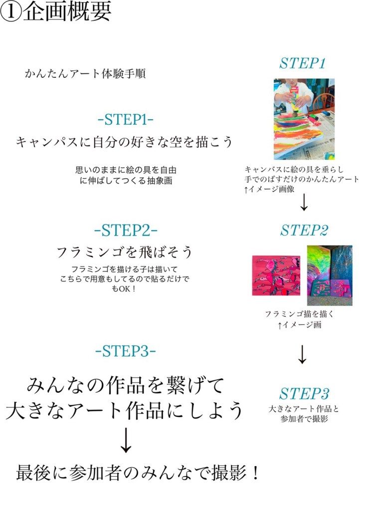 少年画家と一緒にフラミンゴの絵を描いて心をさわやかにするイベントです