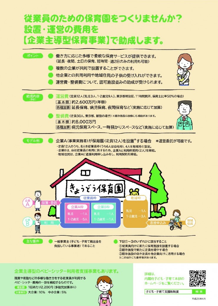きょうどう保育園 裏